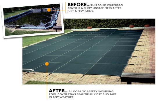 loop=loc mesh safety pool covers